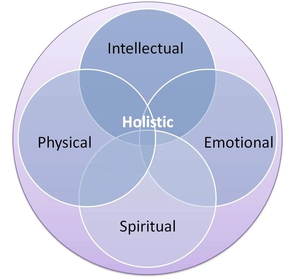 Traditional Values and Holistic Living