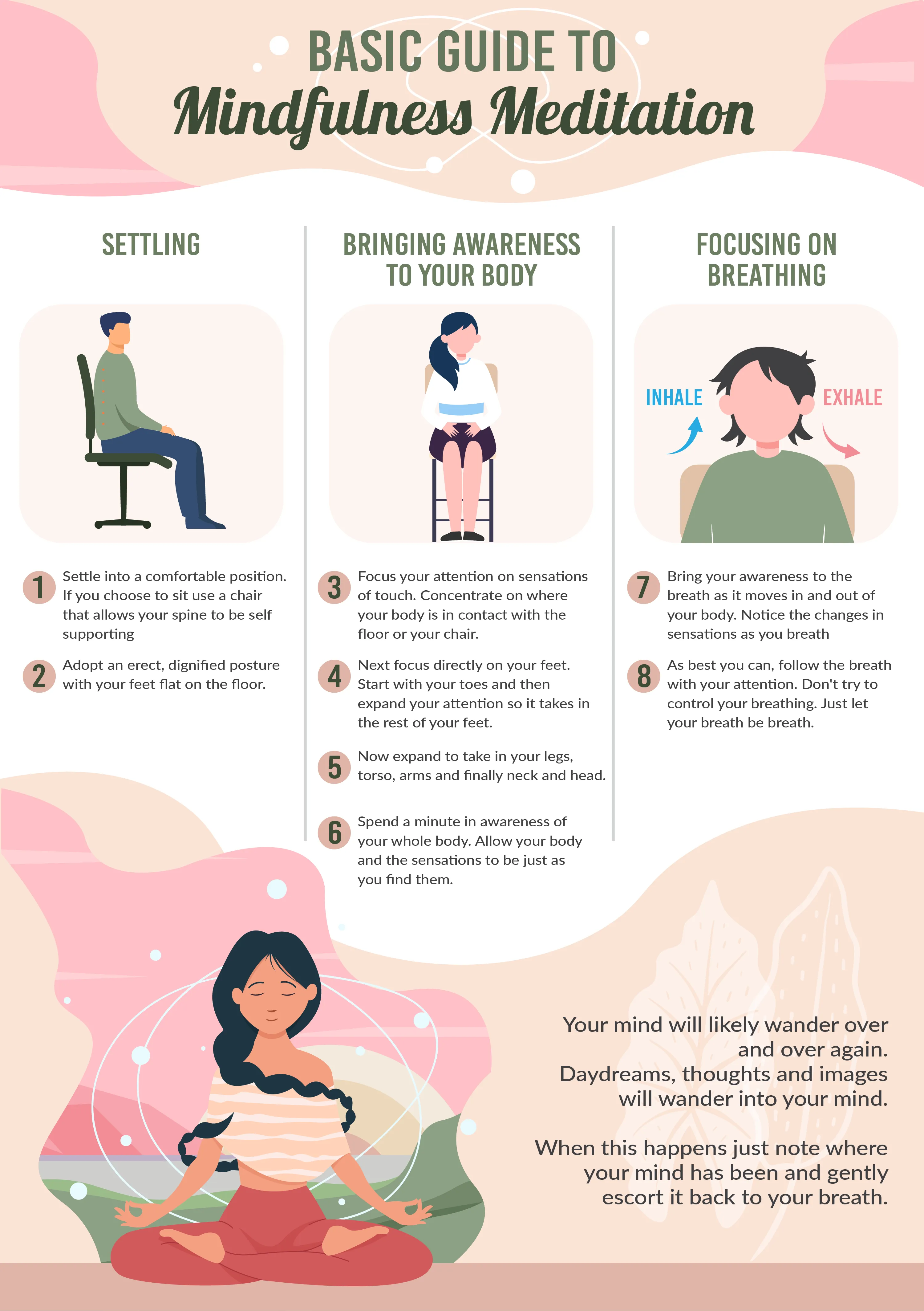 Mindfulness practice